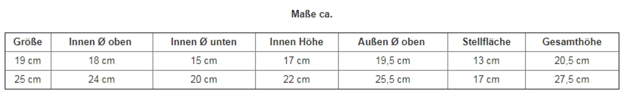 Blumentopf / Übertopf „DUET“ – anthrazit, zweifarbig